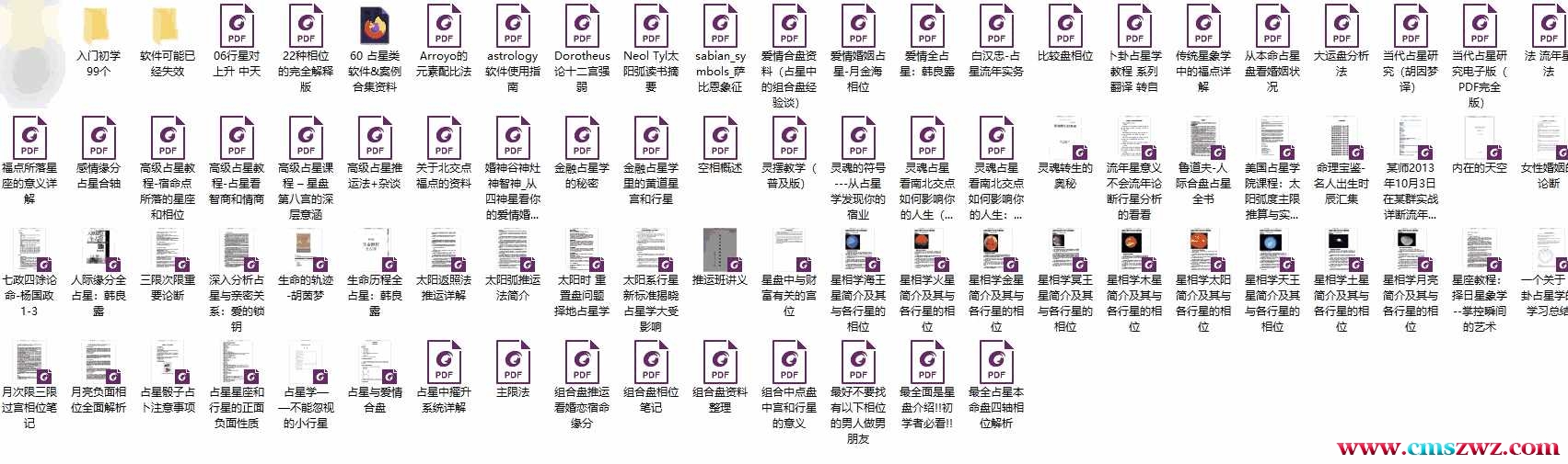 占星类软件案例合集 超多资料插图