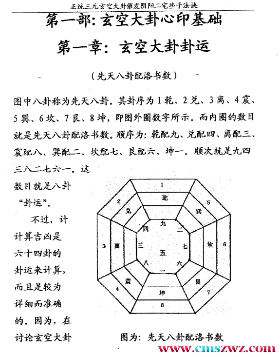陈茹华 正统三元玄空大卦催发阴阳二宅些子法诀插图1