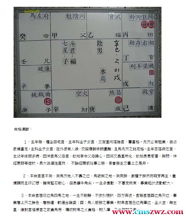 翁福裕 钦天无极门大易源正宗紫微斗数飞星四化.pdf插图