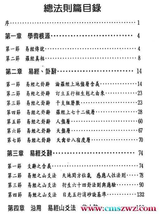 张庆和-总法则篇插图