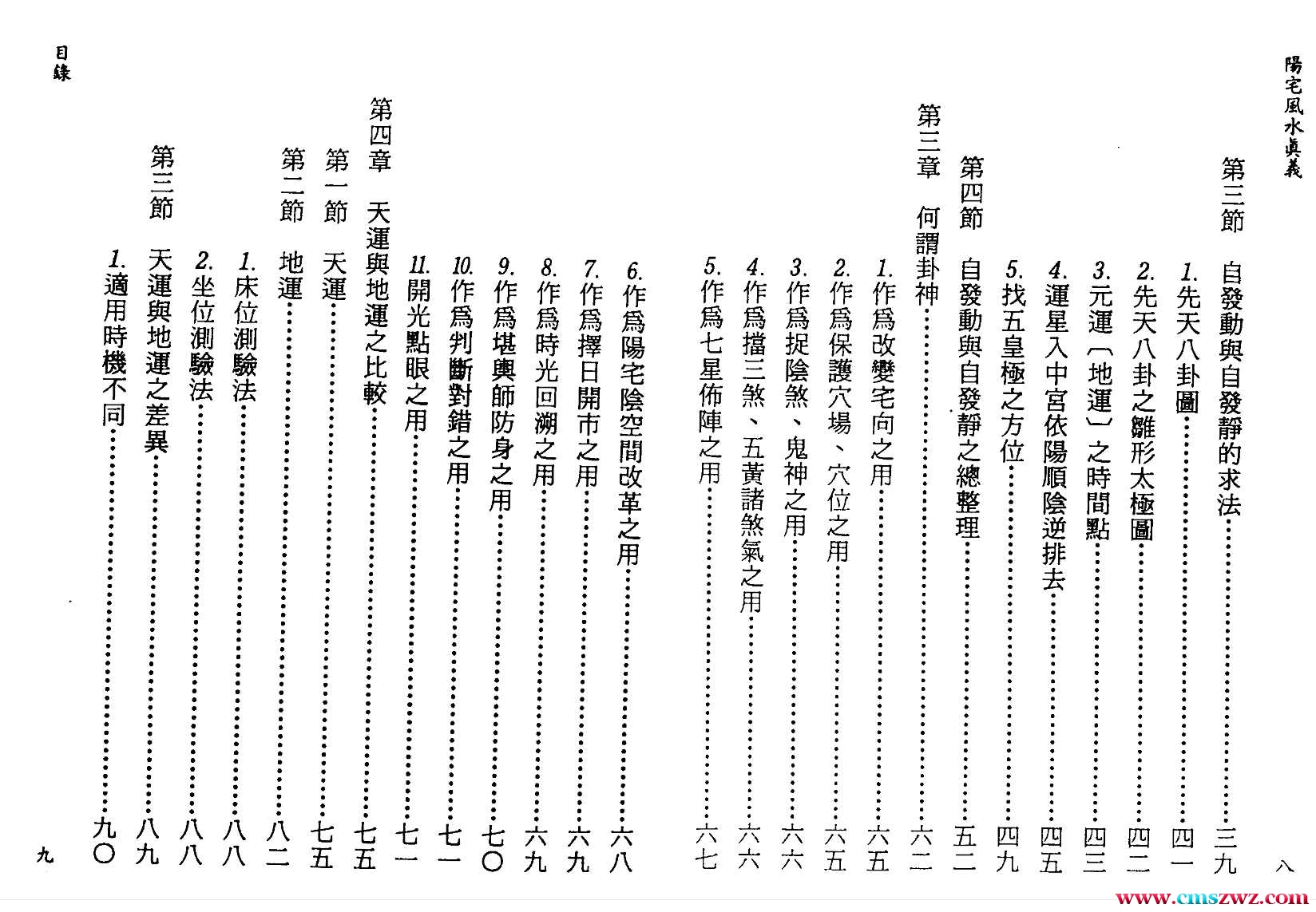 王祥安 阳宅风水真义上册+下册插图1