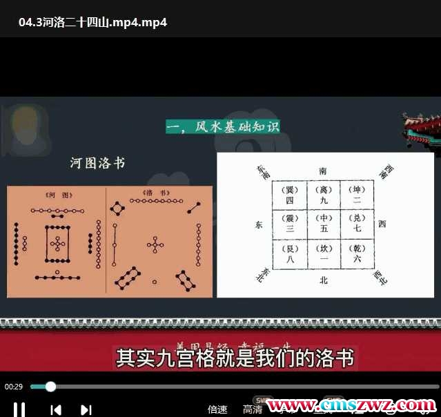 秋水家居风水入门19集视频课程插图