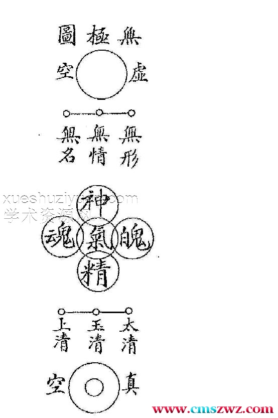 太上老君清静经图注.pdf54插图1