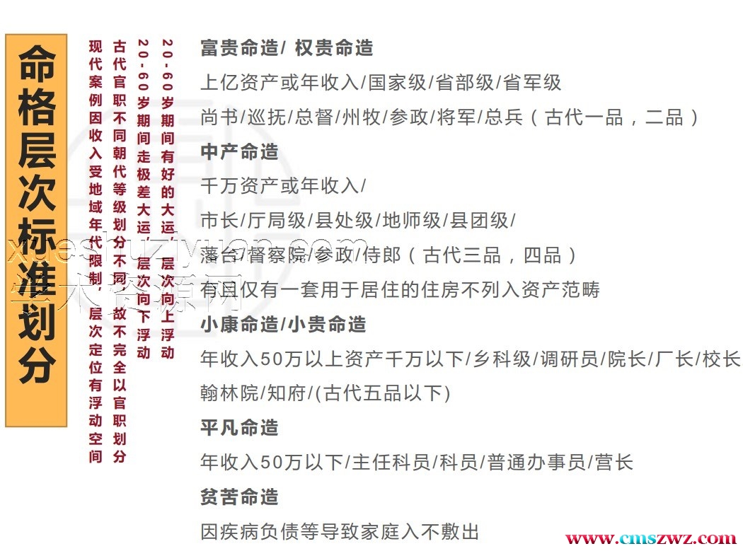 萤火虫10天干命例集插图