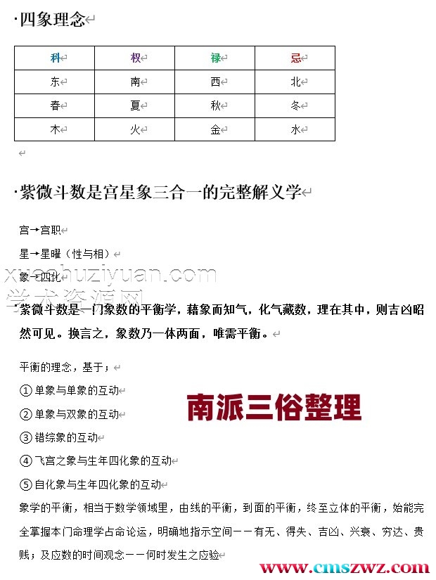 许铨仁《命理学正解一》图文脱水版— 南派三俗整理210页插图