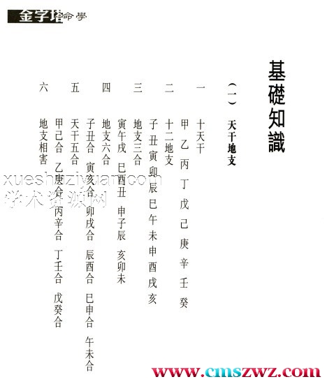金字塔命学  288P pdf G11插图1