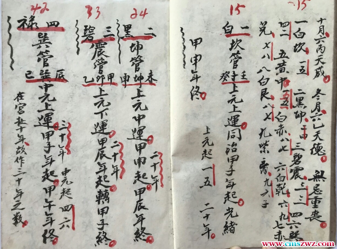 阴阳宅地理秘诀古籍2本插图1