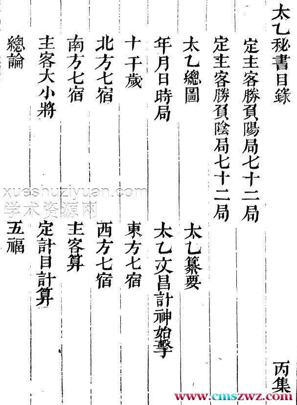 清隐山房丛书　太乙秘书.pdf插图1