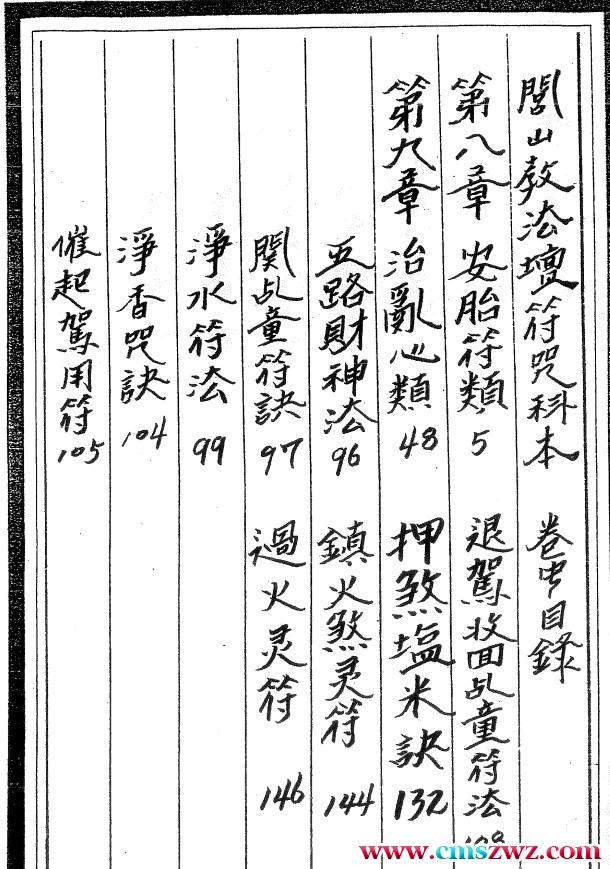 闾山教法坛符咒科本pdf插图1