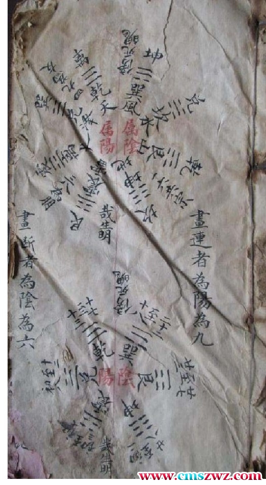 64卦顺逆48局古抄本插图