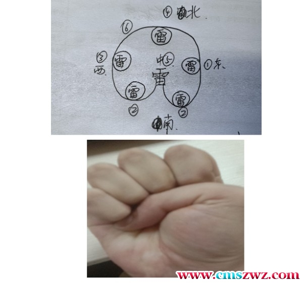 阴五雷掌 开光法 仙童法 演道传插图