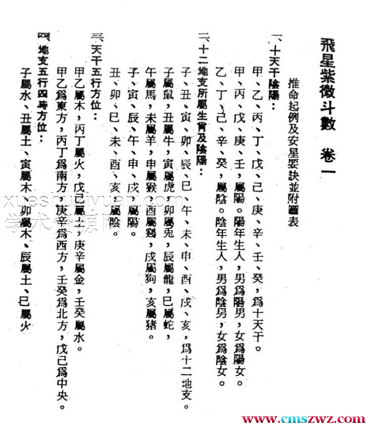 无师自通紫微斗数.pdf插图1