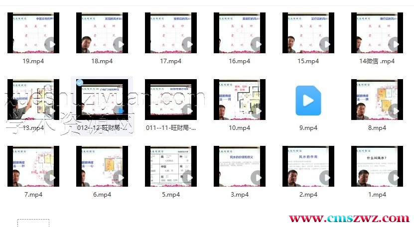 张高宇—九宫风水旺财局插图