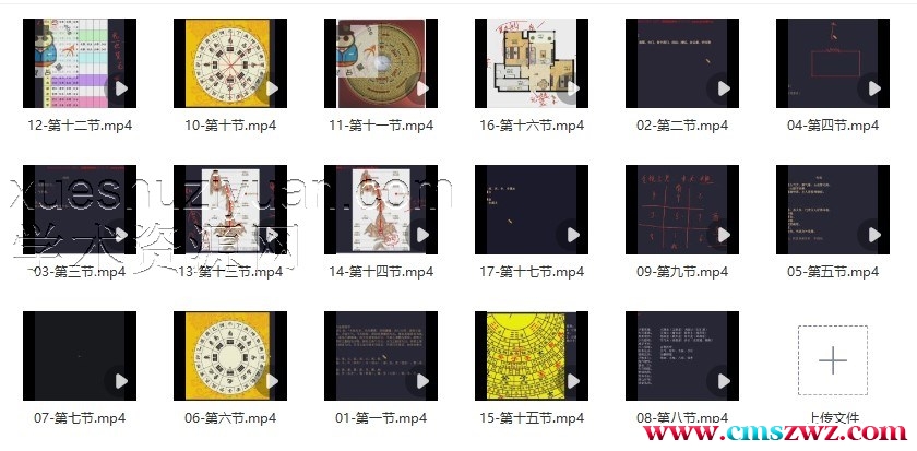 八宅风水与天星风水结合断法插图1