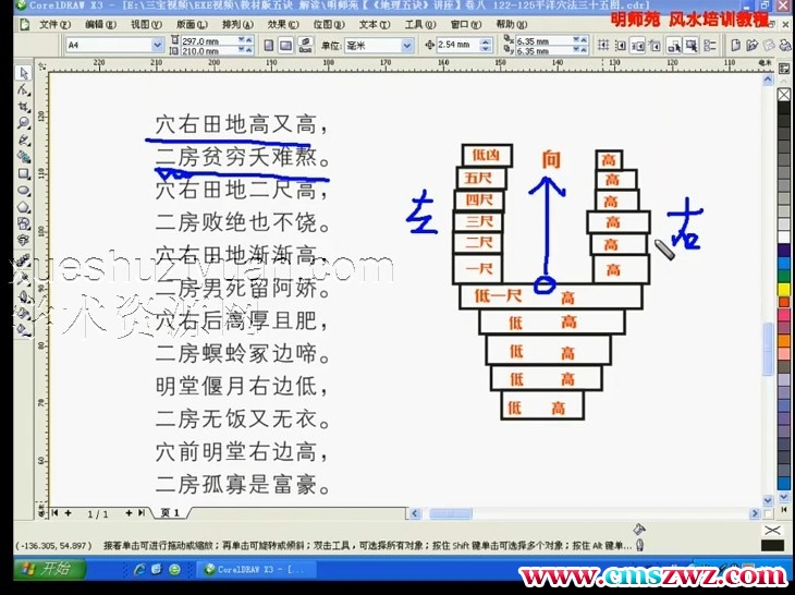 明师苑地理五诀视频教程插图