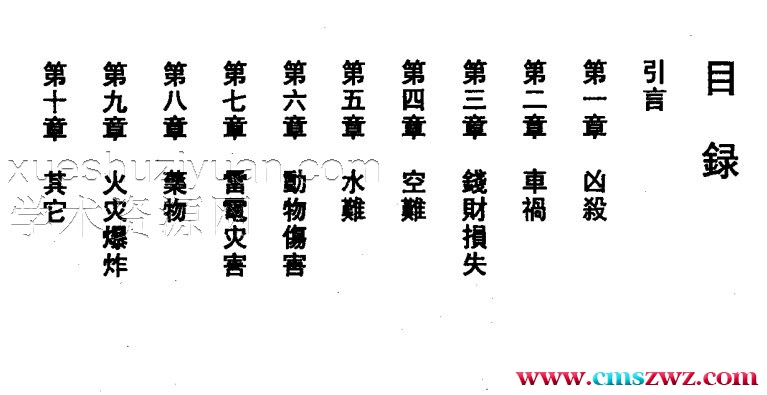 沈平山-紫微斗数流年灾祸总论插图1 沈平山-紫微斗数流年灾祸总论插图1