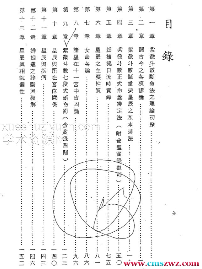 紫微斗数断命法.pdf插图