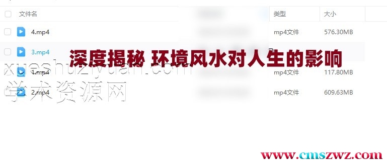 陈雁老师《深度揭秘 环境风水对人生的影响》4集视频插图