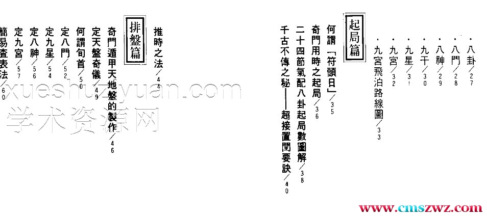 吴丰隆-奇门遁甲致胜秘诀插图1