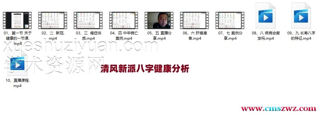 《八字命理健康分析法》10集 清风新派八字插图