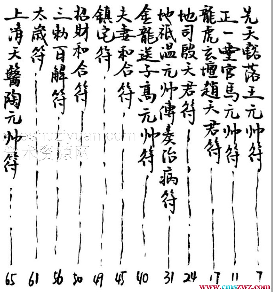 辛羅賓道教符箓培训资料插图