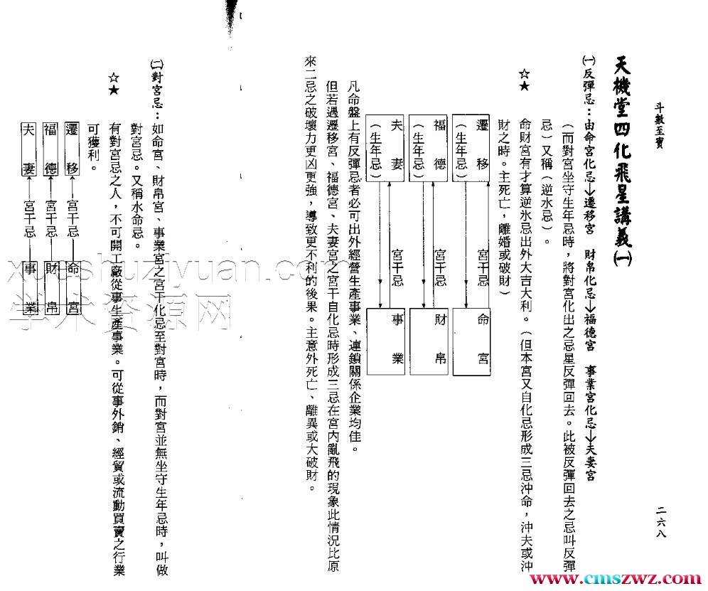 秦安男斗数讲义.pdf插图