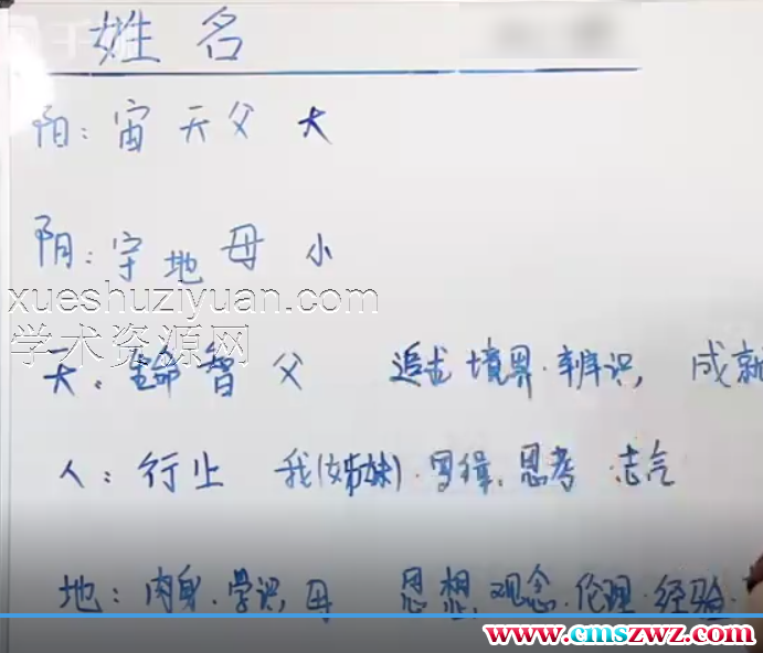 刘恒《姓名学2023》18集插图