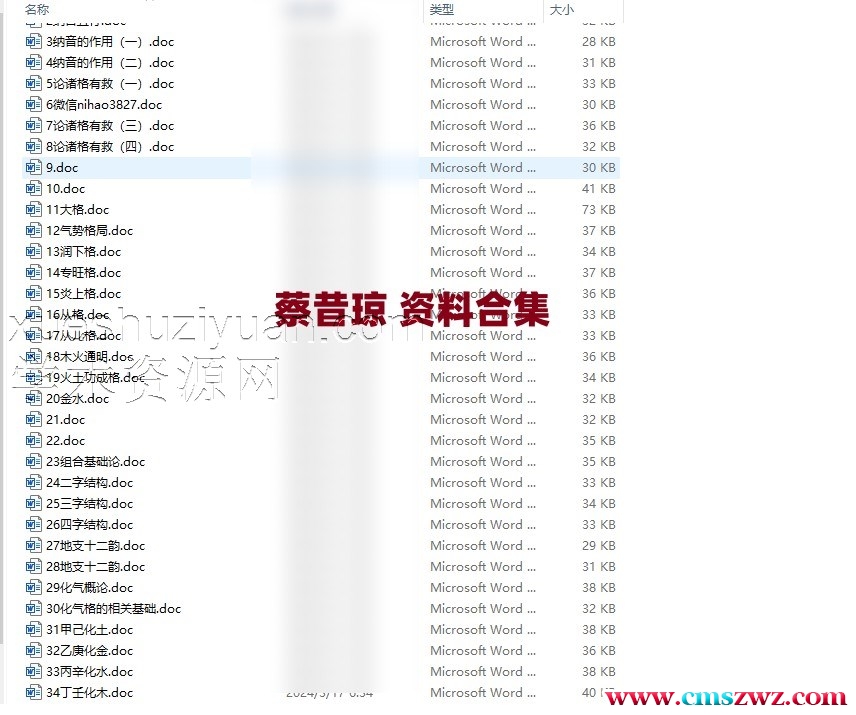 蔡昔琼 文档大合集插图