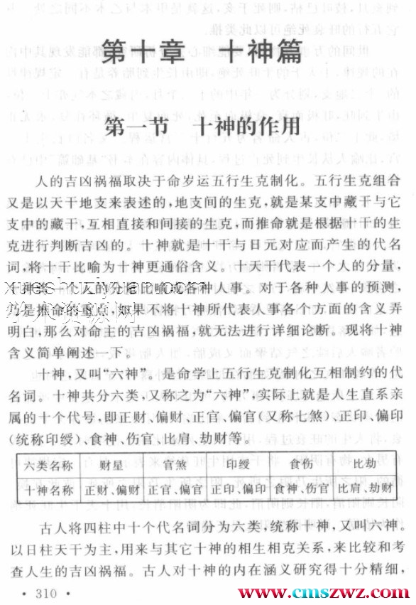 十神的作用 秦伦诗.pdf插图