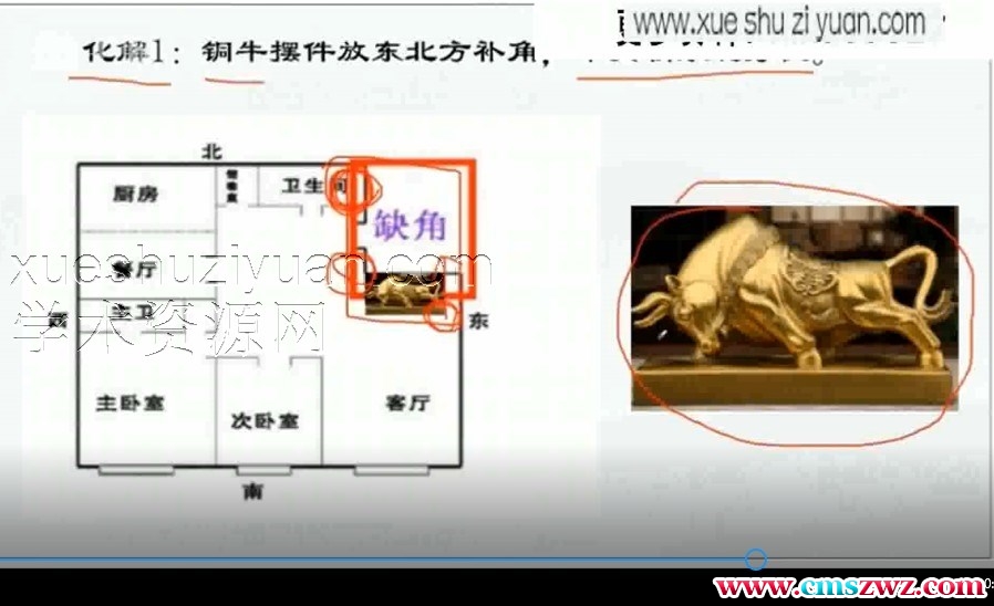 家居水风小妙招85集视频课程插图