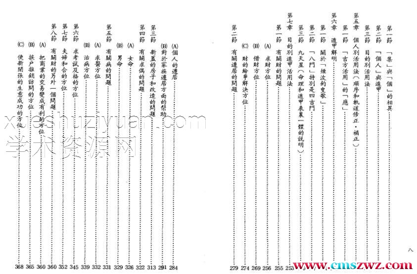 武田居士-奇门遁甲个别用秘义插图1