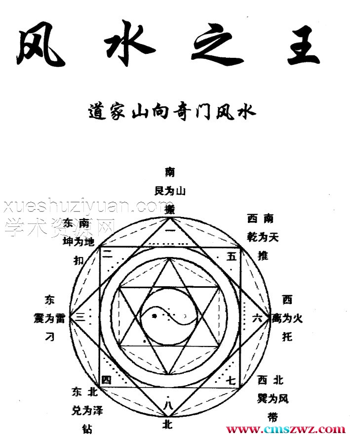 于成道人 山向奇门插图