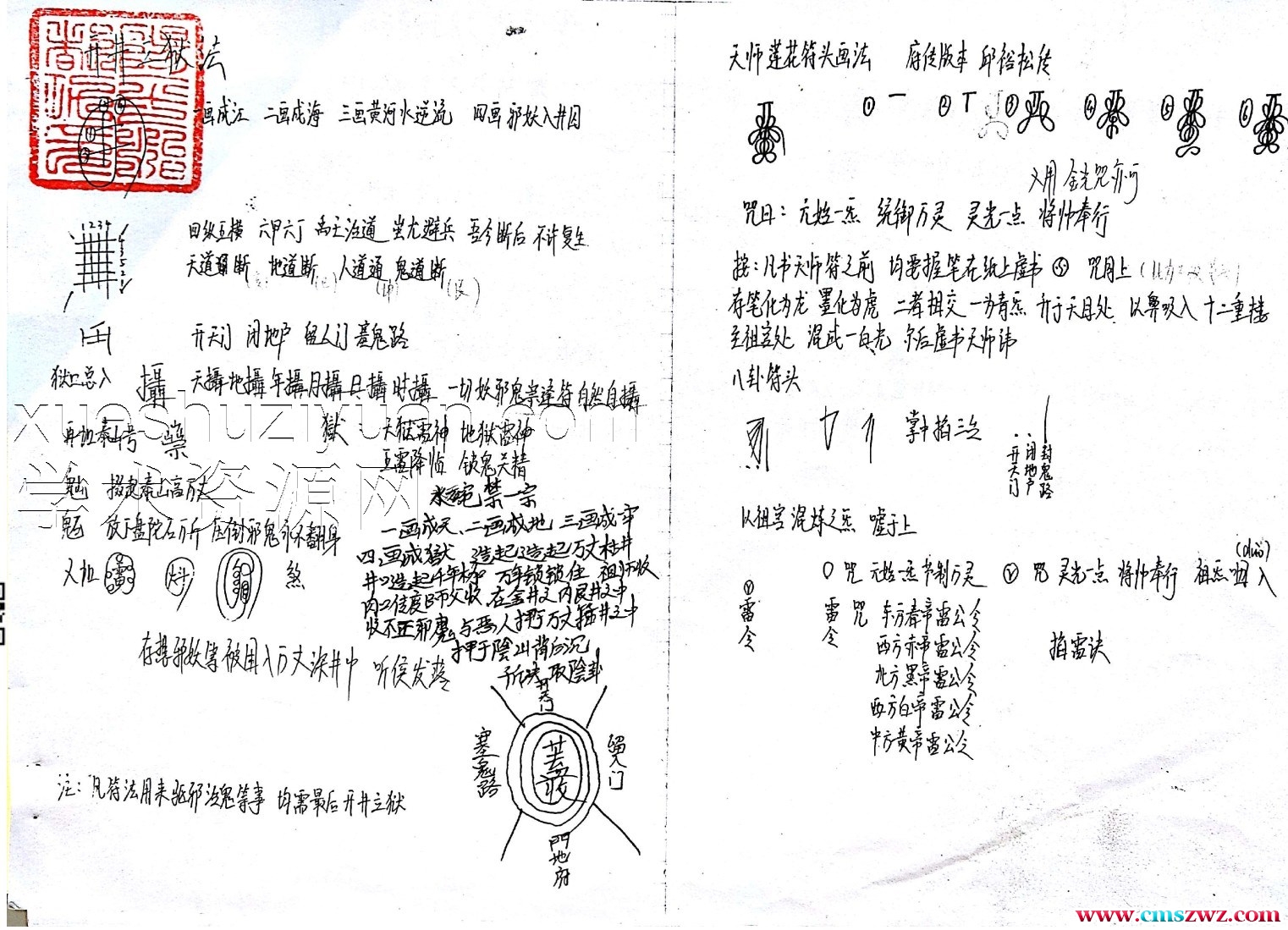 正一符咒必备口工密旨插图1