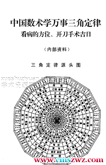 苏方行 看病方位开刀手术吉日整理版插图