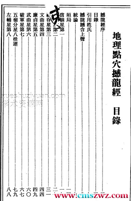 地理点穴撼龙经_古本.pdf插图1