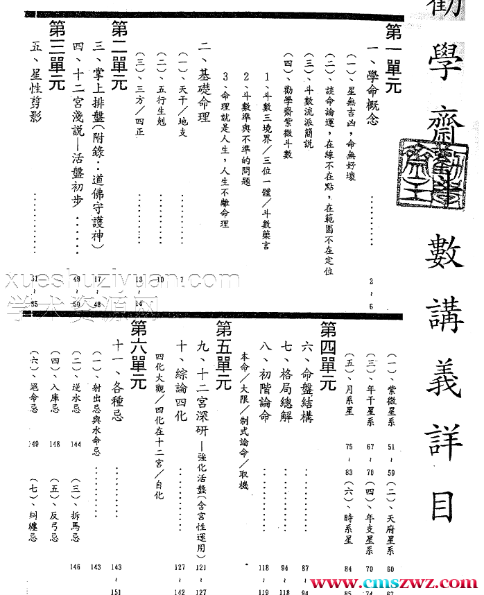 劝学斋主劝学斋主_紫微斗数讲义【绝对保密资料】插图1