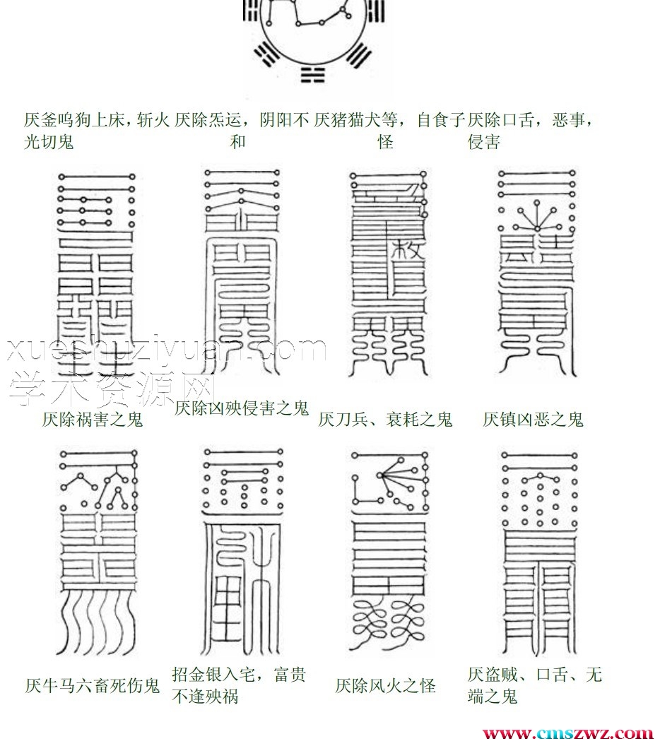 太上秘法镇宅灵符插图1