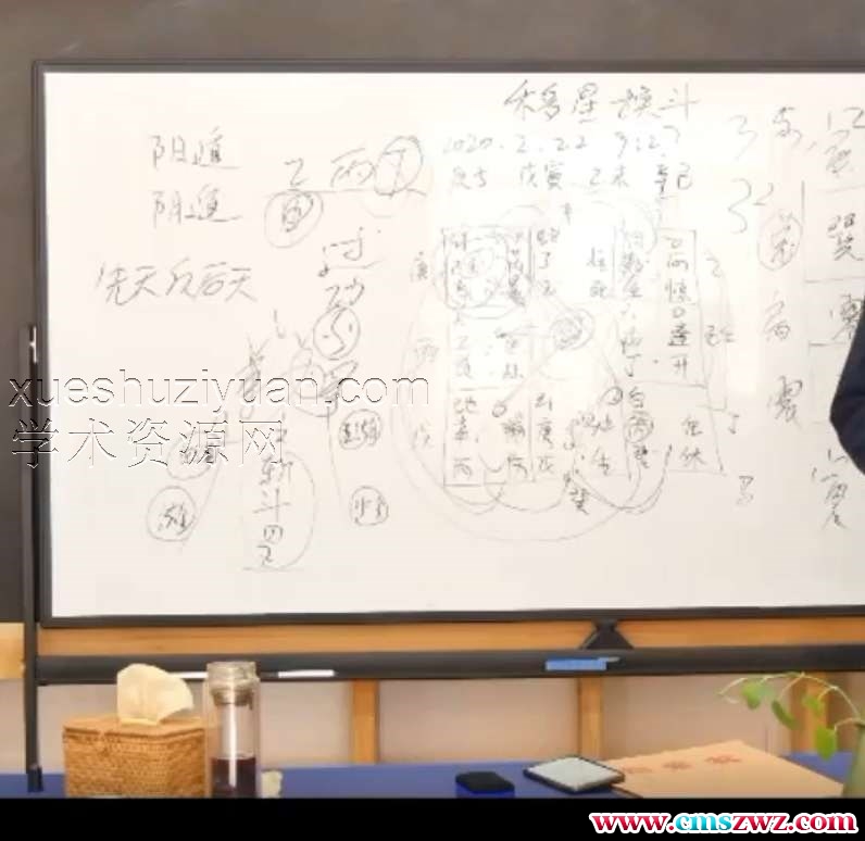 曾庆喜《道家奇门中级课程》16集插图