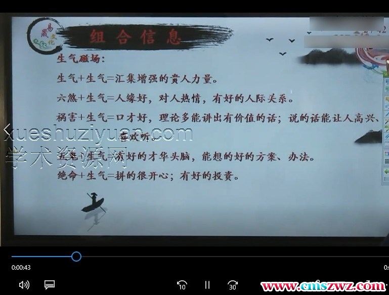 易晟 数字能量学专业课程 20讲插图