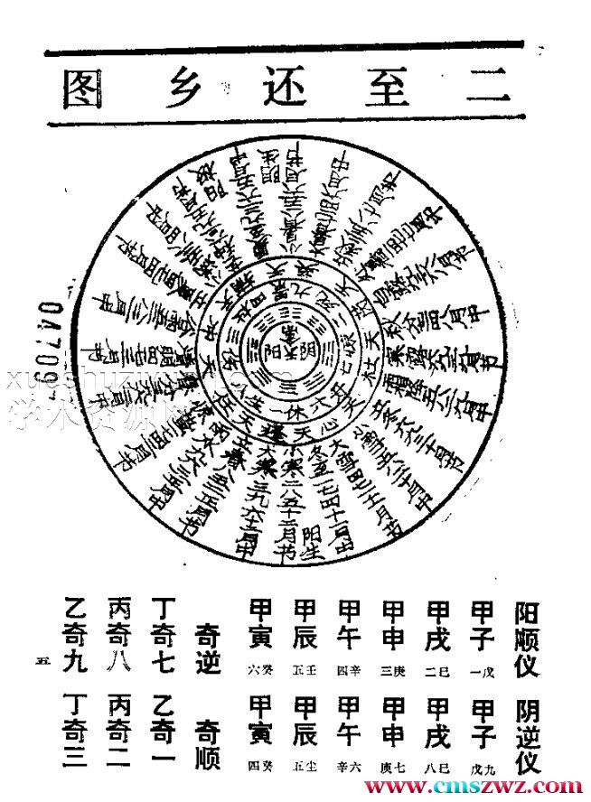 奇门遁甲.pdf插图1