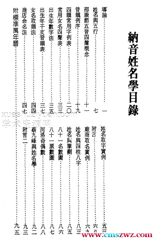 《纳音姓名学》梁湘润著 108页插图1