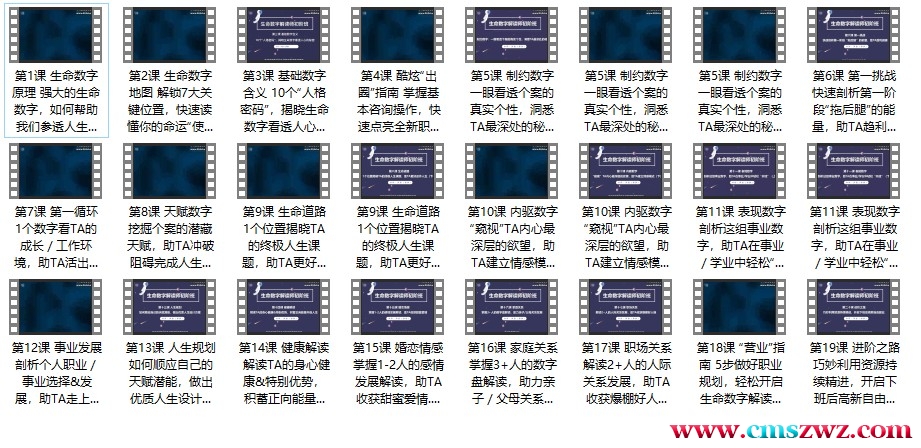 数字心理解读师初级班：基础入门 揭开生命数字神秘面纱，助你驱散人生迷茫插图