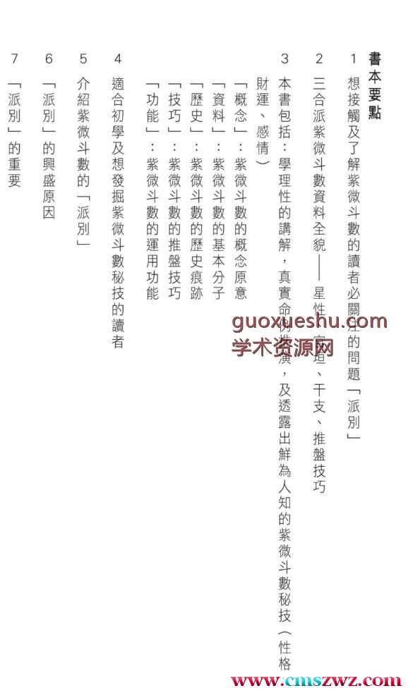 三合派紫微斗数  天翼著.pdf插图1