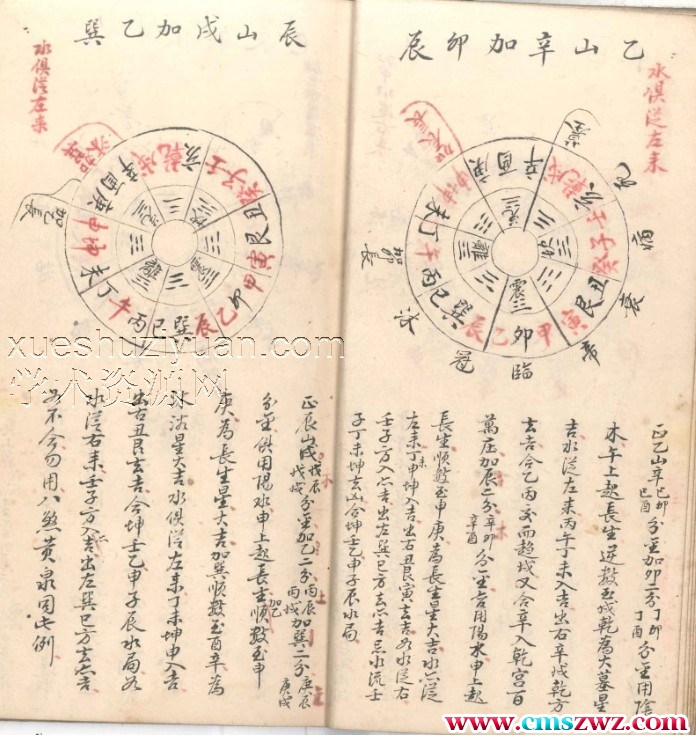 风水地理古籍 《左右消纳水法盘旋八煞黄泉总图》竹林氏抄藏(1)插图1 风水地理古籍 《左右消纳水法盘旋八煞黄泉总图》竹林氏抄藏(1)插图1