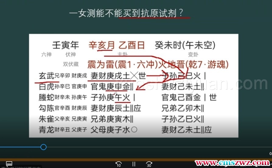 24050107 青衣易门运筹化解十法插图1 24050107 青衣易门运筹化解十法插图1