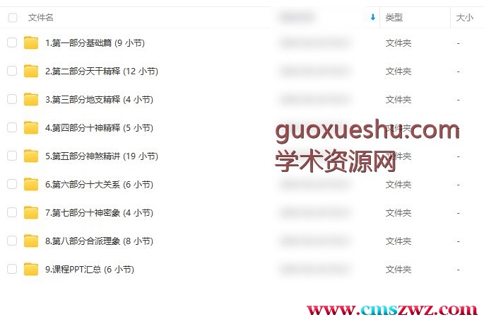 易城老师合派千诀-八字秘诀密训班大合集插图