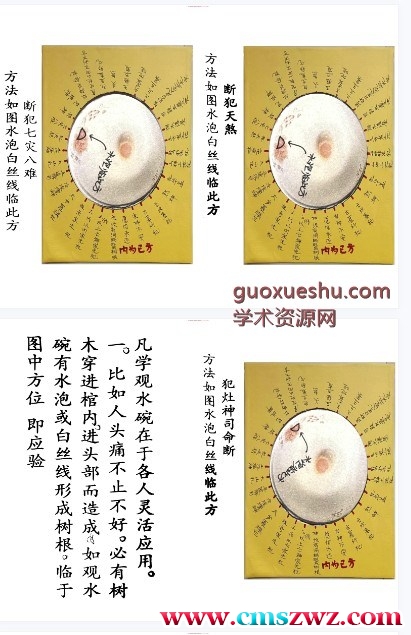 民间奇门水遁观水碗倒蛋法插图1 民间奇门水遁观水碗倒蛋法插图1