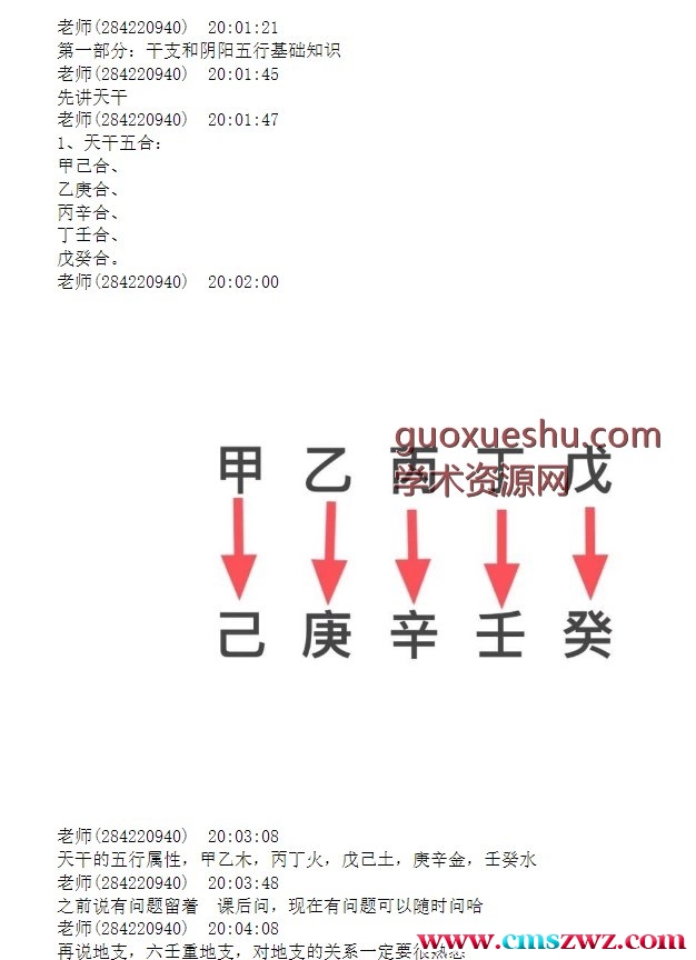 怀神六壬pdf 977p插图