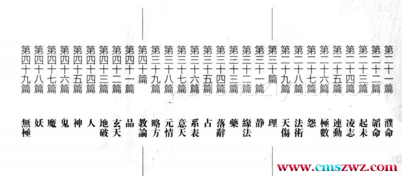 《玄女经四十九章》群书注译（增补版）含失传部分内容插图2
