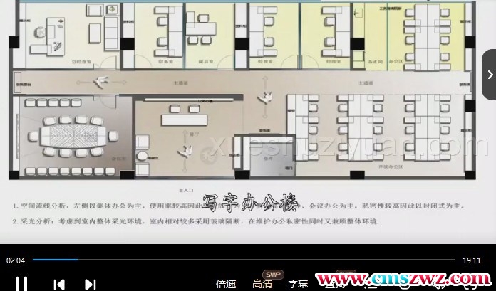 办公风水 应用学20集视频课插图 办公风水 应用学20集视频课插图